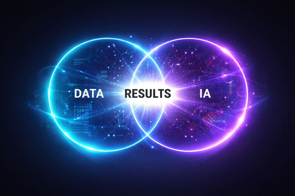 WeDo! data + IA potenciado